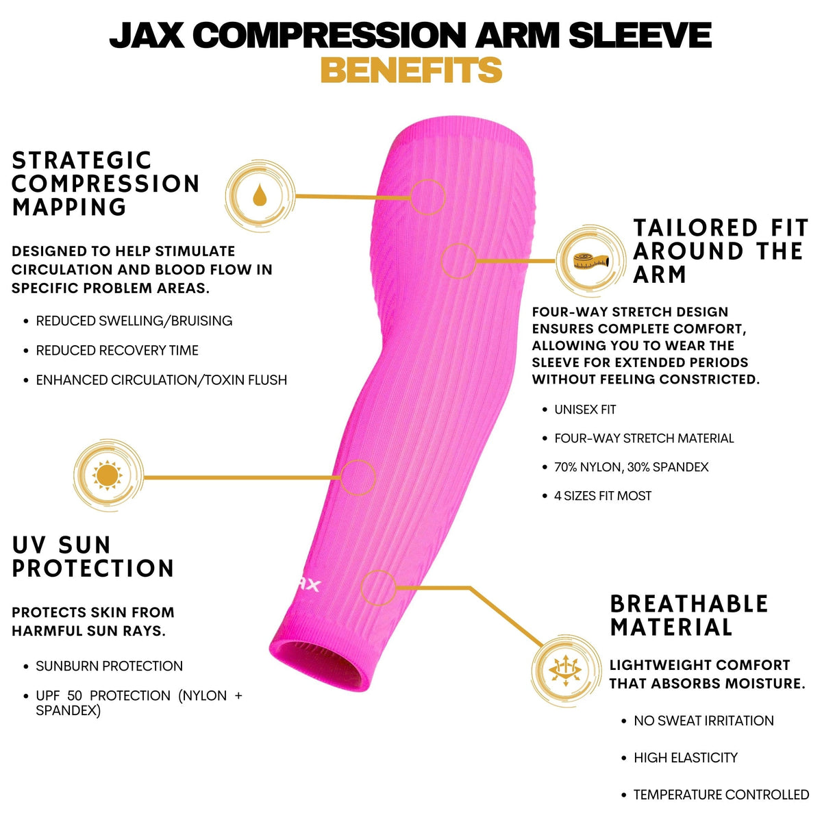 Jax Pink Compression Arm Sleeve