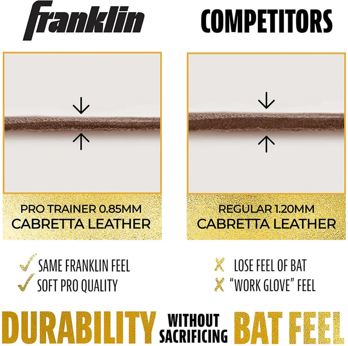 Franklin Infinite Powerstrap Series Adult Batting Gloves - Long Cuff