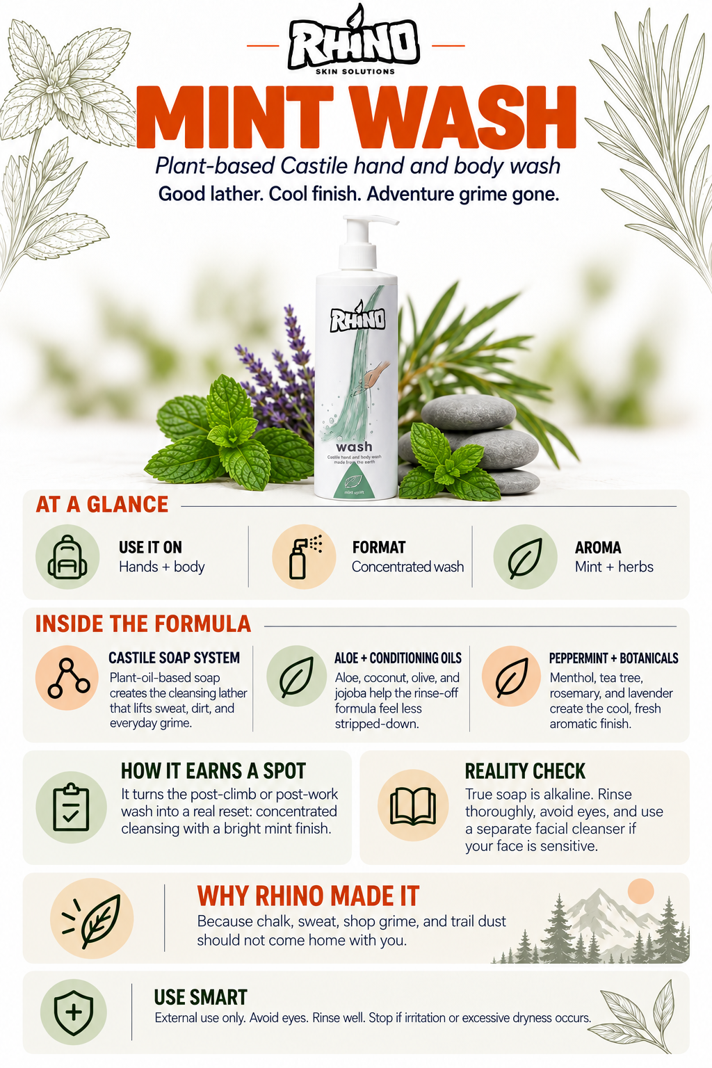 All Natural Castile Body Wash