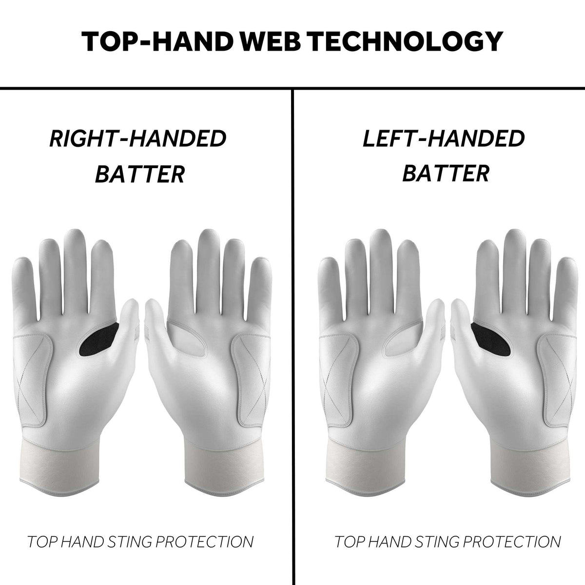 Jax Platinum White Pro Cuff Batting Gloves